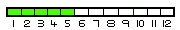 Wind Speed Scale