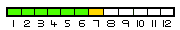 Wind Gust Speed Scale